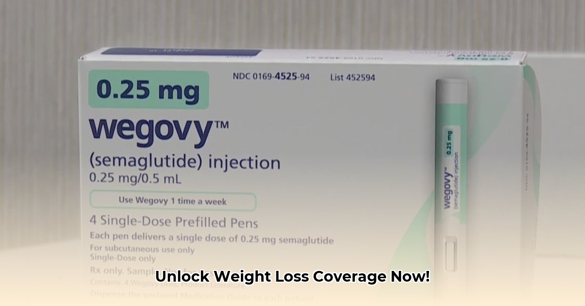 optumrx-weight-loss-medication-coverage